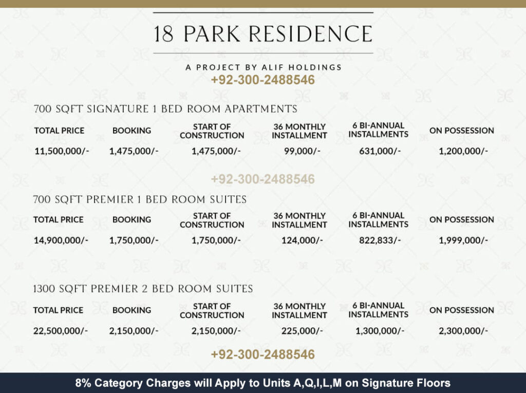 18 Park Residence Payment Plan Alif Holdings