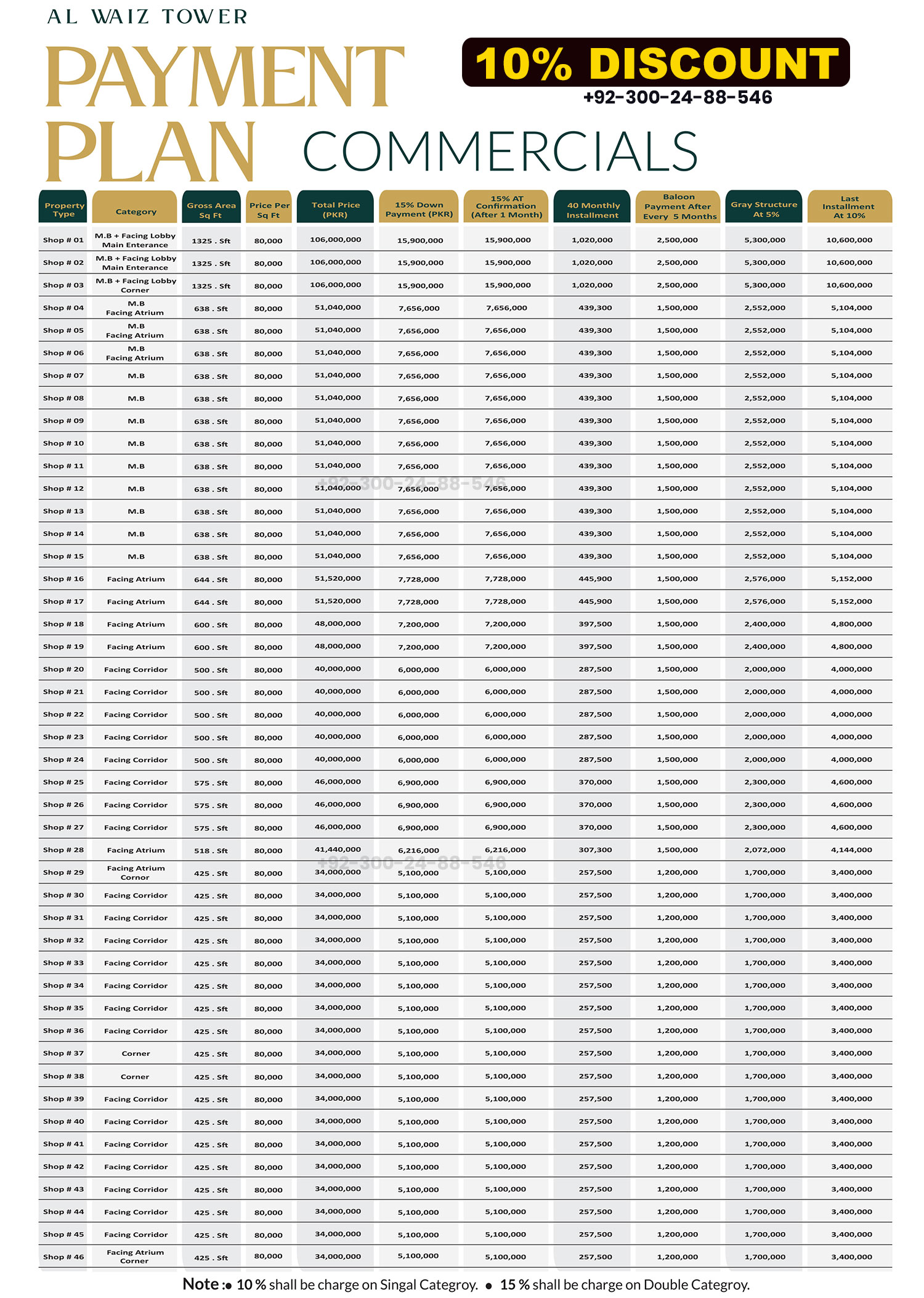 Al Waiz Tower Commercial Payment Plan