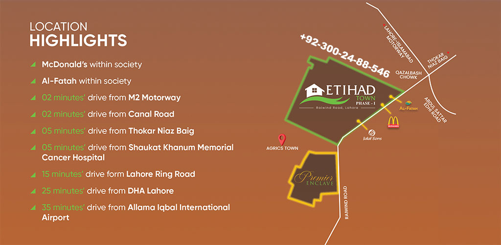 Etihad Town Phase 1 Lahore Location