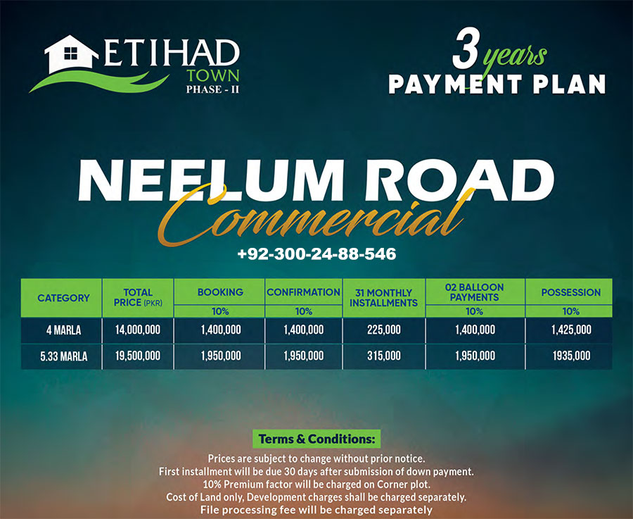 Etihad Town Lahore Phase 2 Commercial Payment Plan (Neelum)