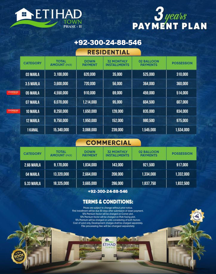 Etihad Town Lahore Phase 2 Payment Plan Booking