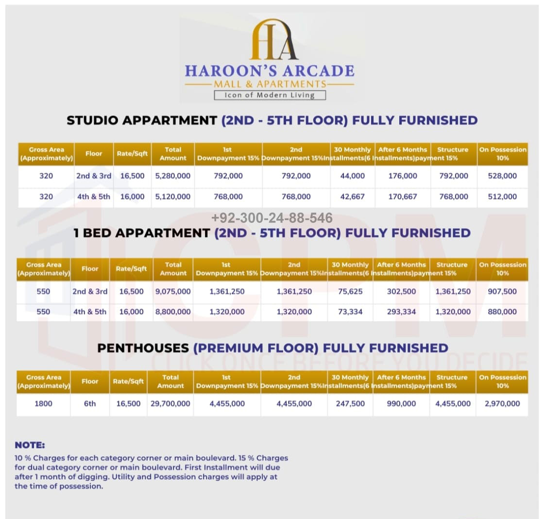 Haroon Arcade Apartment Payment Plan Bahria Orchard Lahore Phase 4