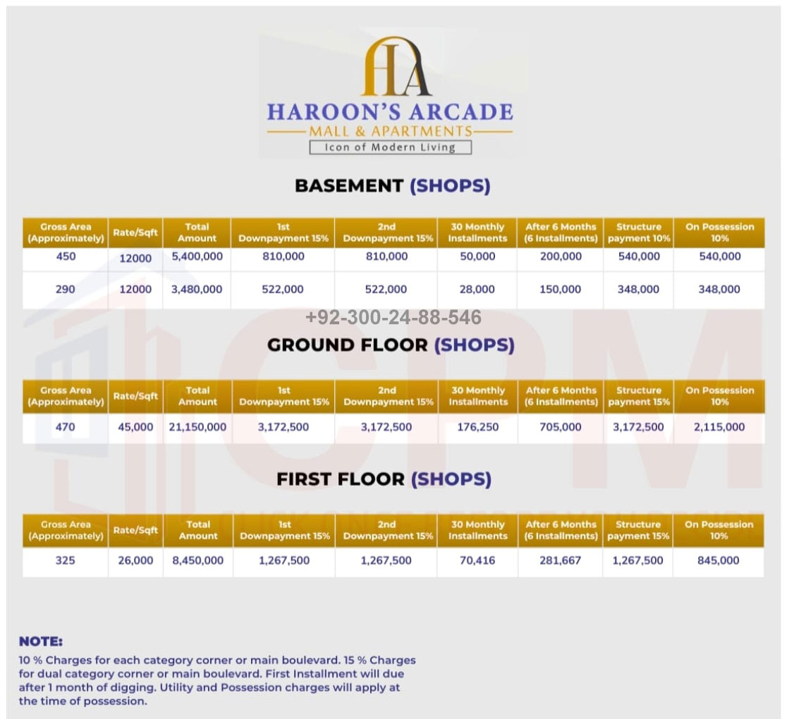 Haroon Arcade Commercial Payment Plan Bahria Orchard Lahore Phase 4