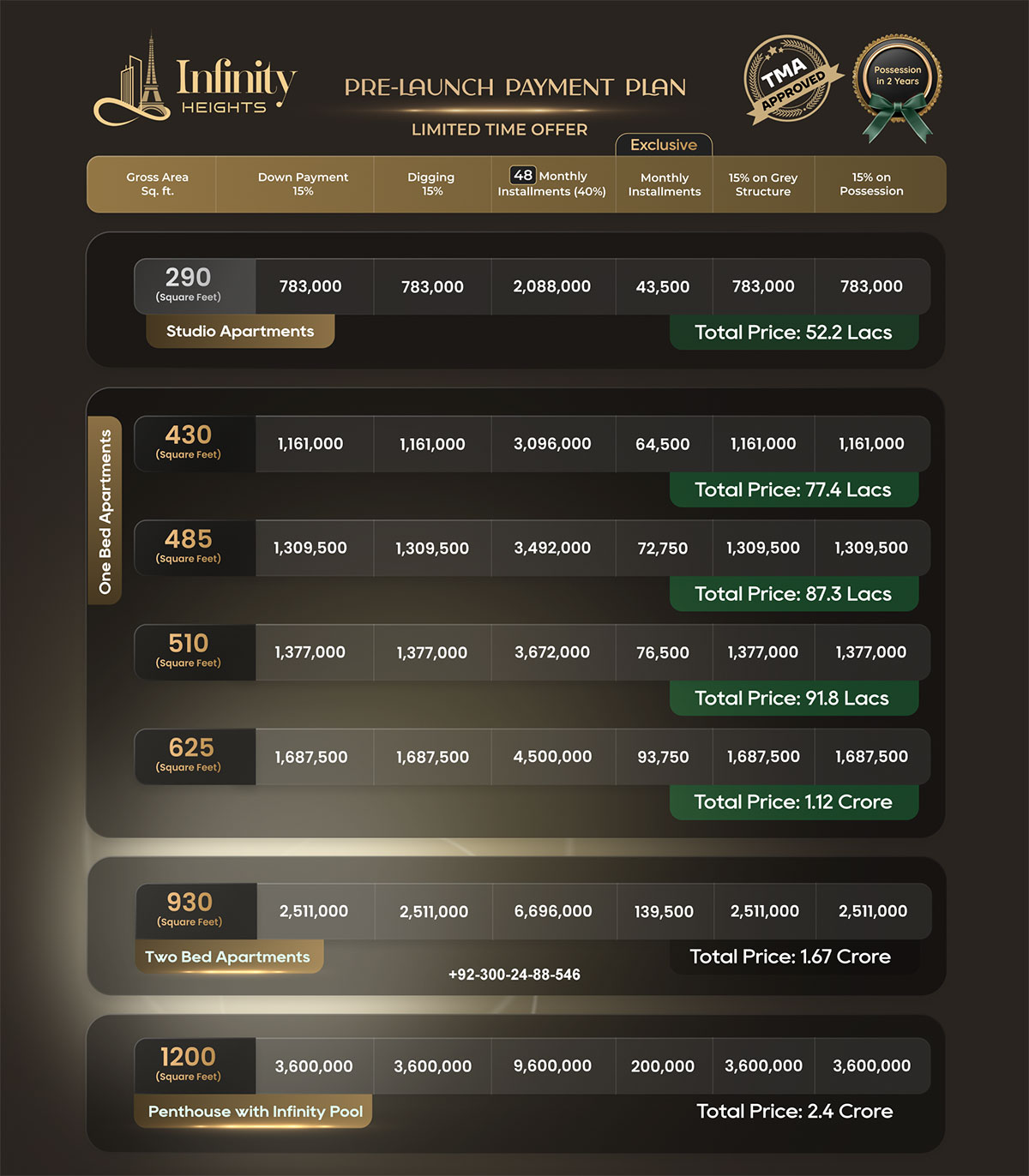 Infinity Heights Payment Plan Bahria Town lahore