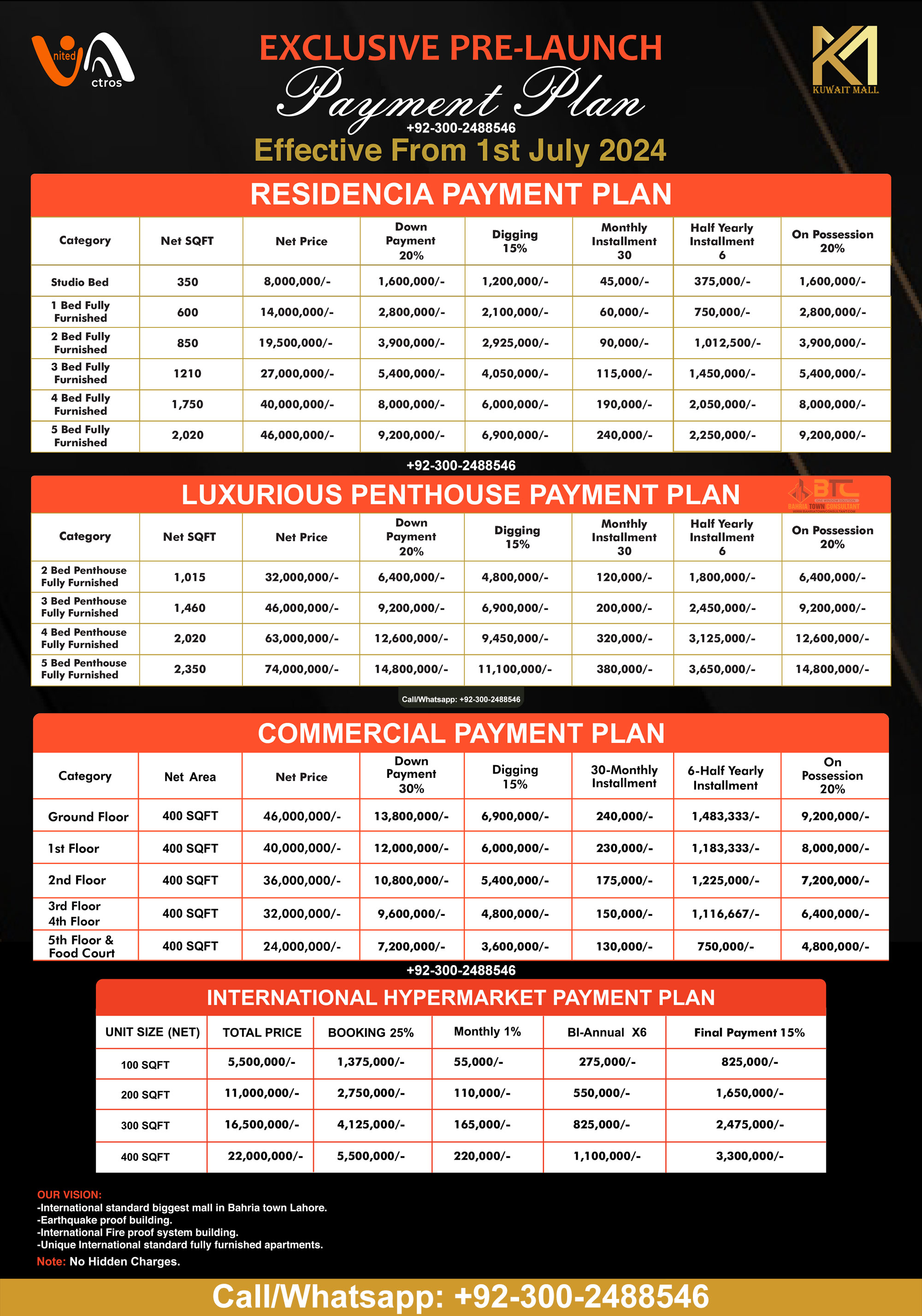 Kuwait Mall Bahria Town Lahore New Payment Plan