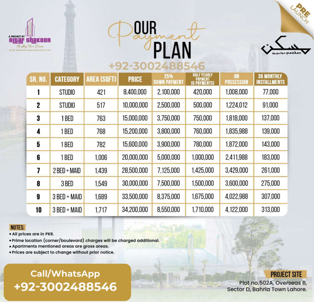 Maskan Heights Bahria Town Lahore Payment Plan by Altaf Shakoor