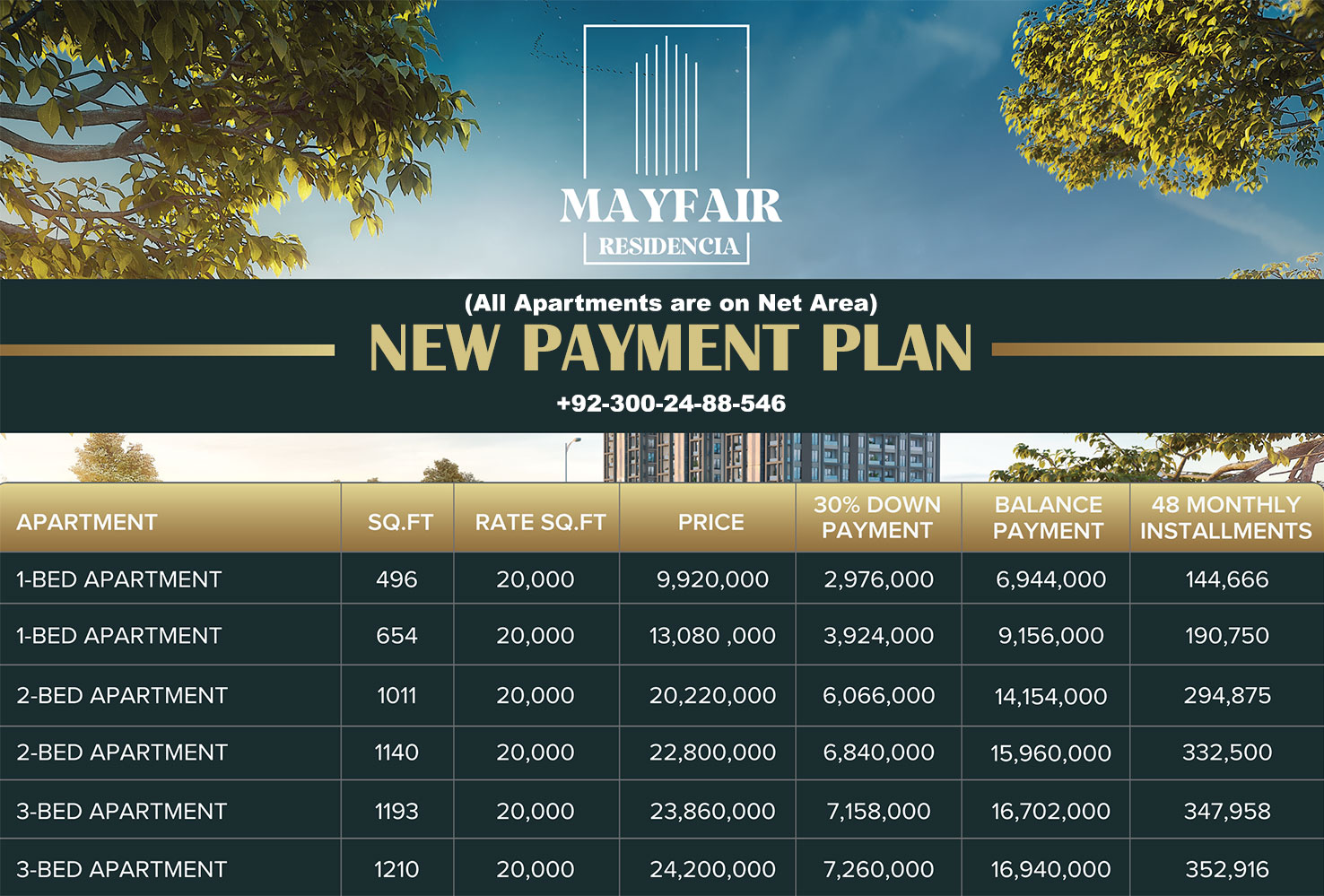 Mayfair Residencia Payment Plan (NEW)