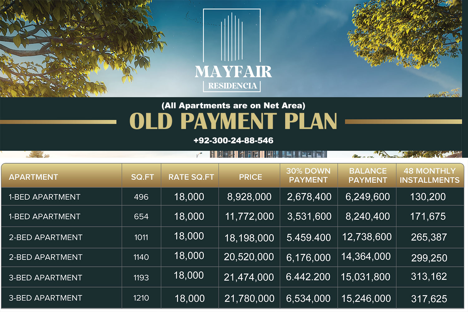 Mayfair Residencia Payment Plan (OLD)