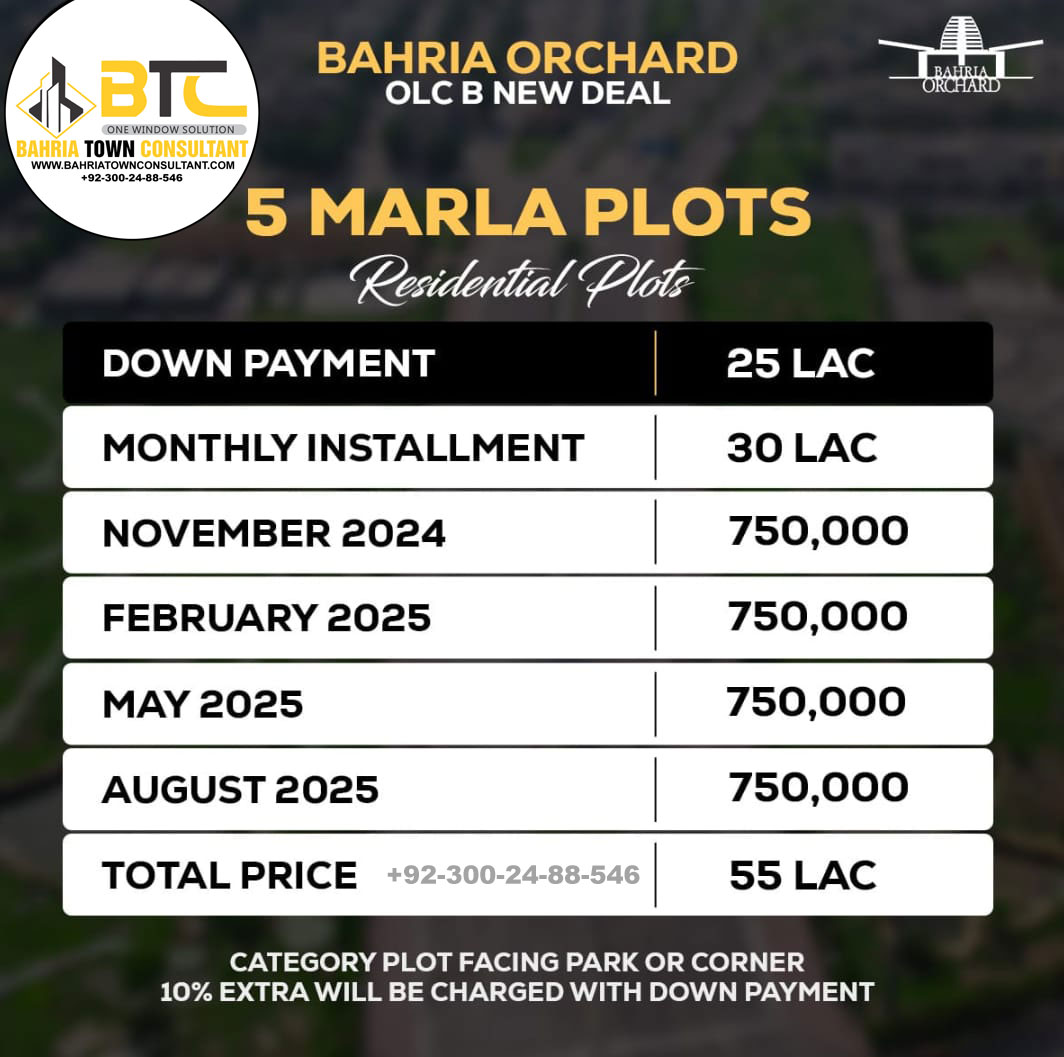 5 Marla Residential Plot for Sale on Installments in Bahria Orchard Phase 2 – OLC-B Block New Deal