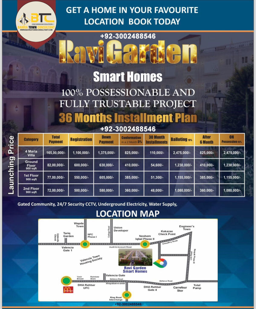 Ravi Garden Lahore Payment Plan