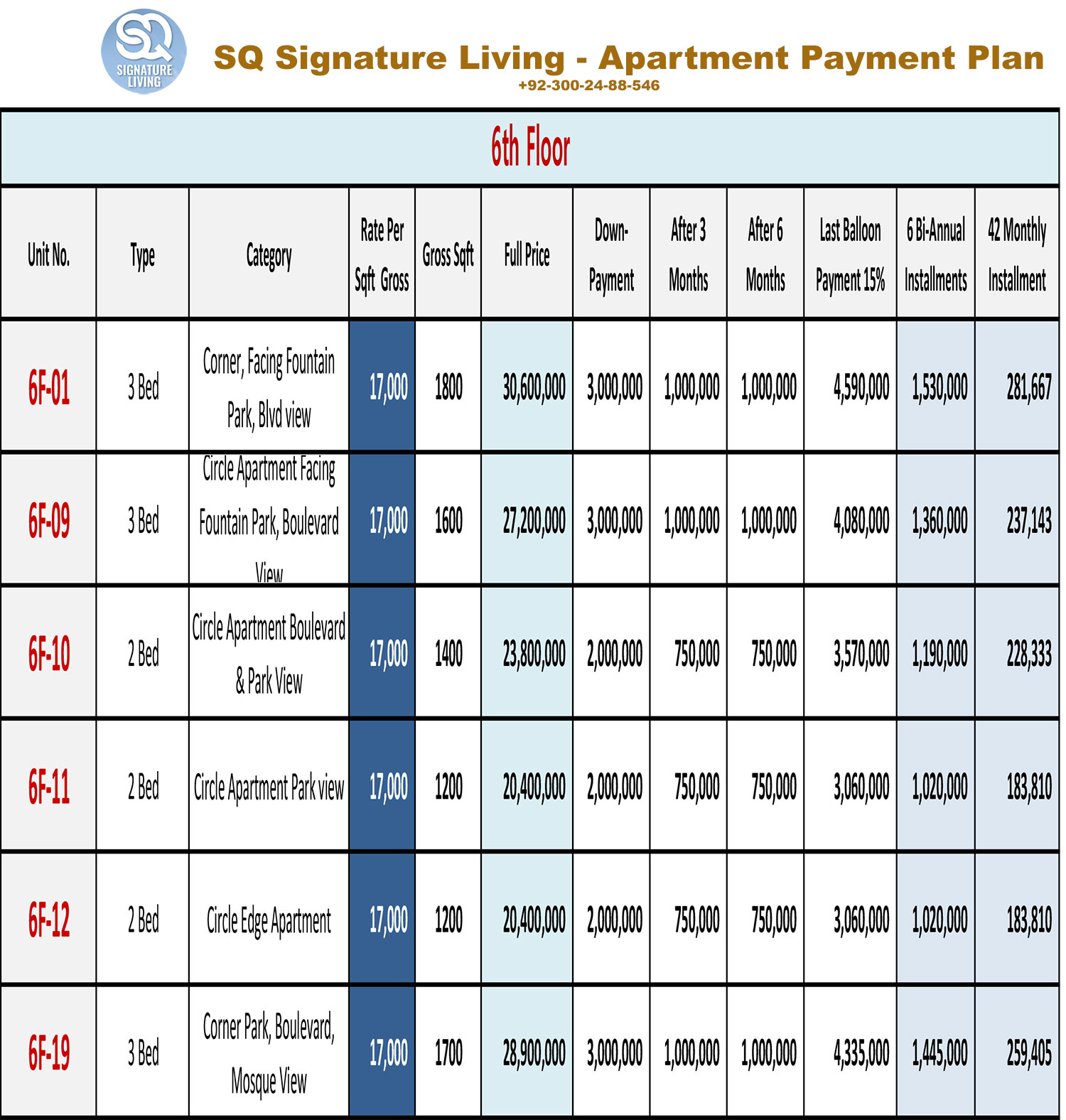 SQ Signature Living Apartments Payment Plan