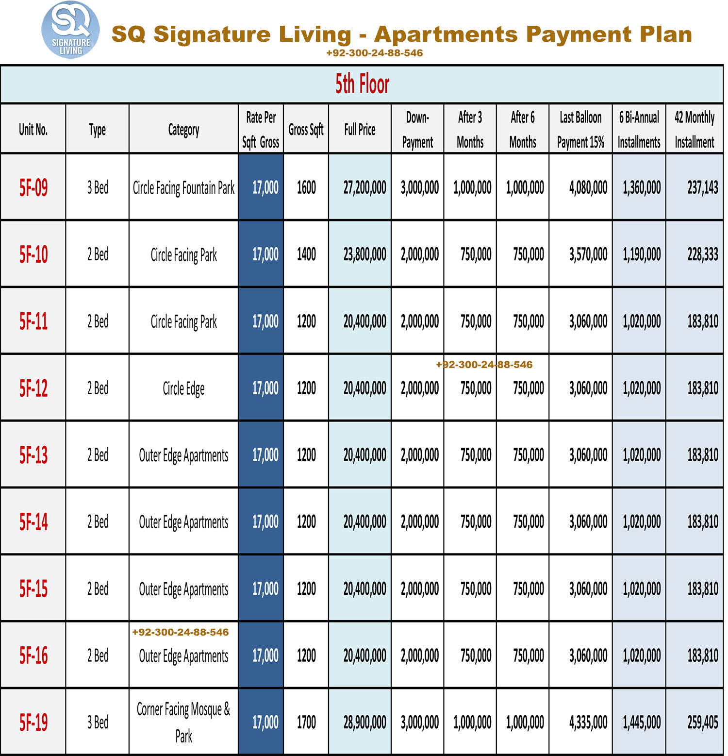 SQ Signature Living Apartments Payment Plan