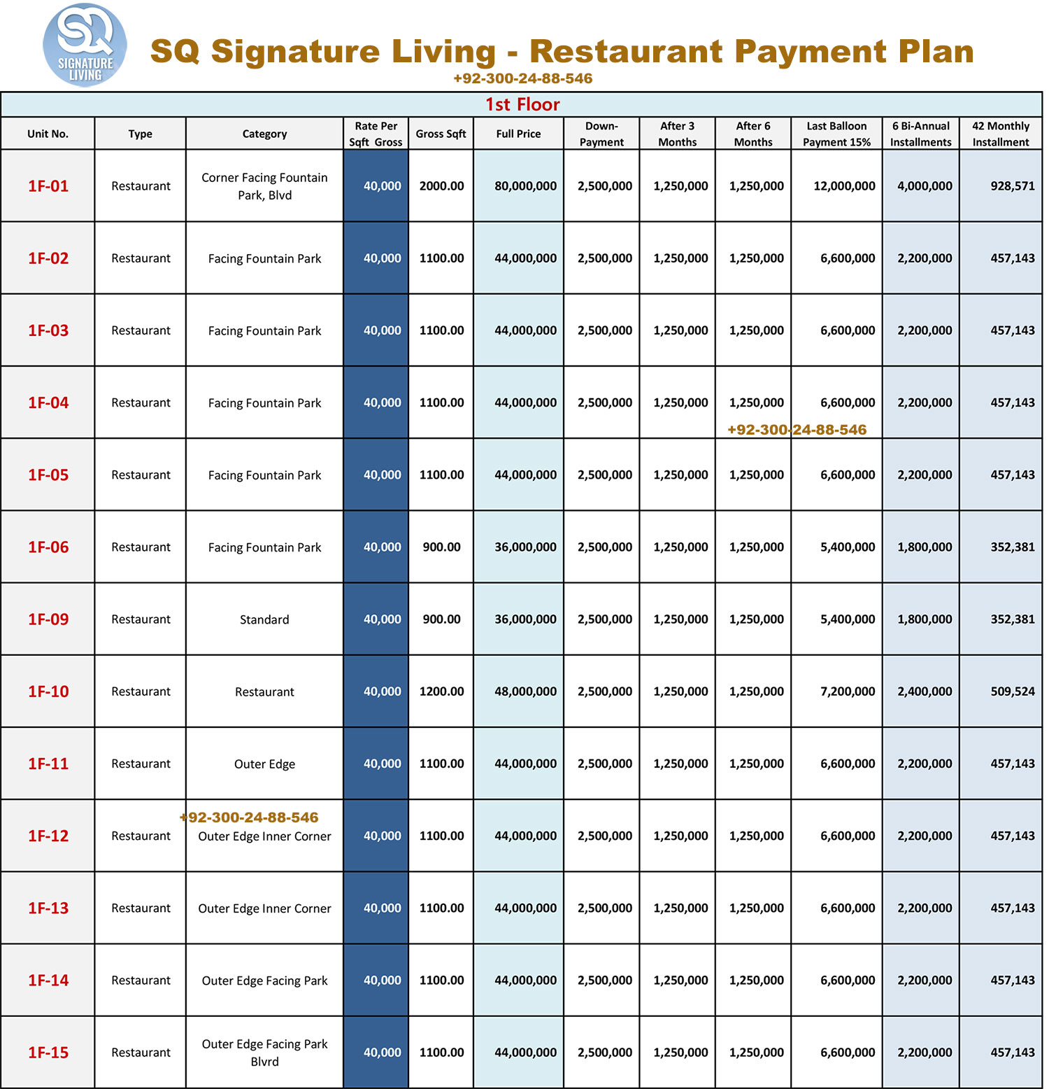 SQ Signature Living Restaurant Payment Plan