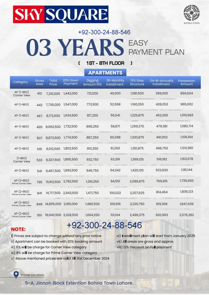 Sky Square Bahria Town Lahore Payment Plan 1-8 Floor