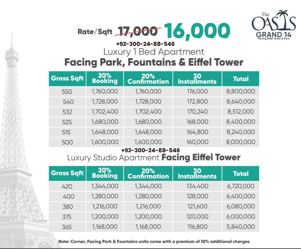 The Oasis Grand 14 Payment Plan Bahria Town Lahore