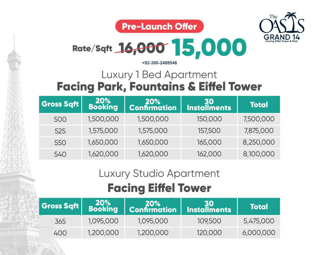 The Oasis Grand 14 Pre-Launch Rates and Payment Plans